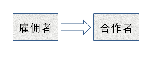 20171026512470.png