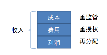 20171026580930.png