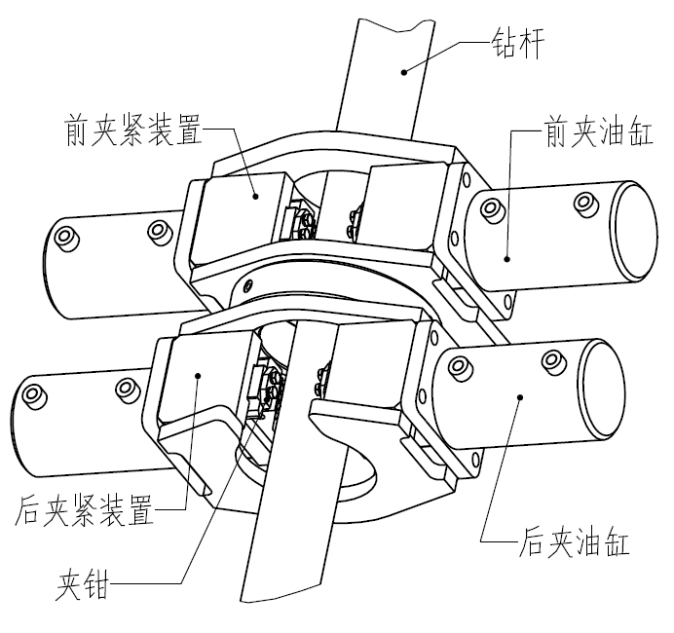 潜孔钻机卸杆器的联合控制系统