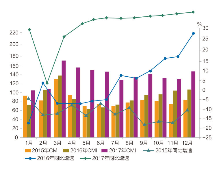 20171213435142.jpg CMI-12_副本2.jpg