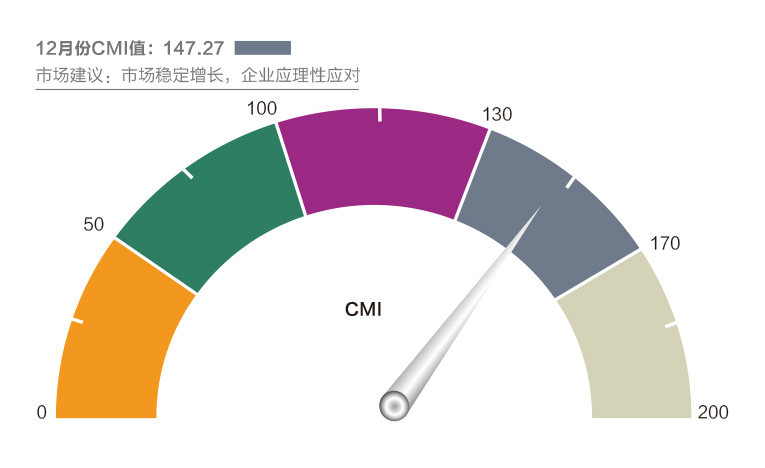 20171213806032.jpg CMI-12_副本1.jpg