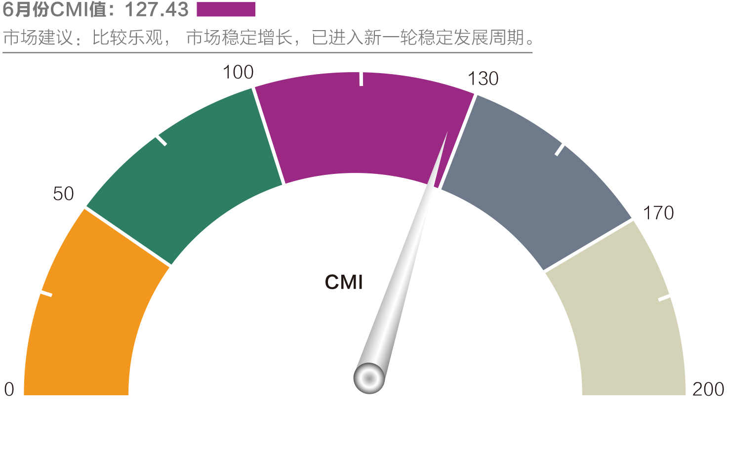 uploads/0712/153140444358348785.jpg CMI_副本.jpg