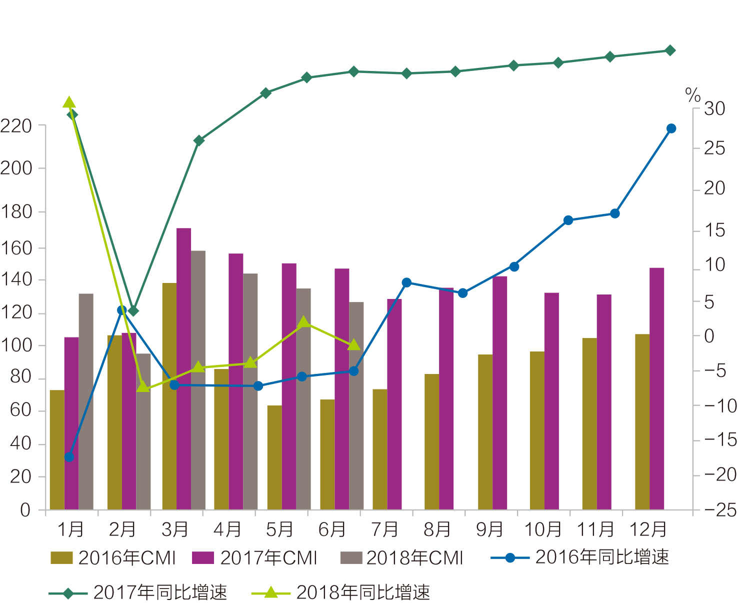 uploads/0712/153140445533788511.jpg CMI_副本2.jpg